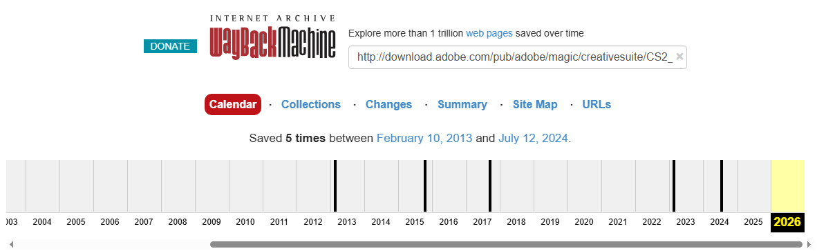 画像のアドレス欄に貼ります